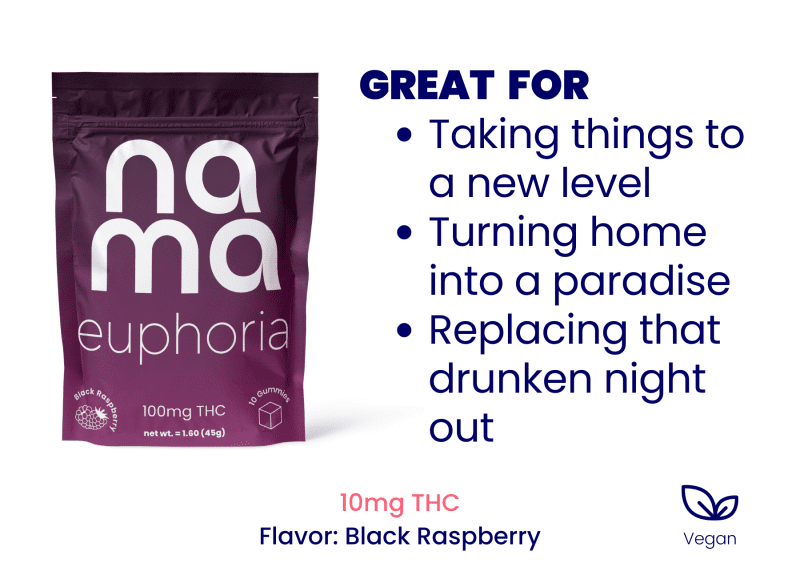 Black Raspberry