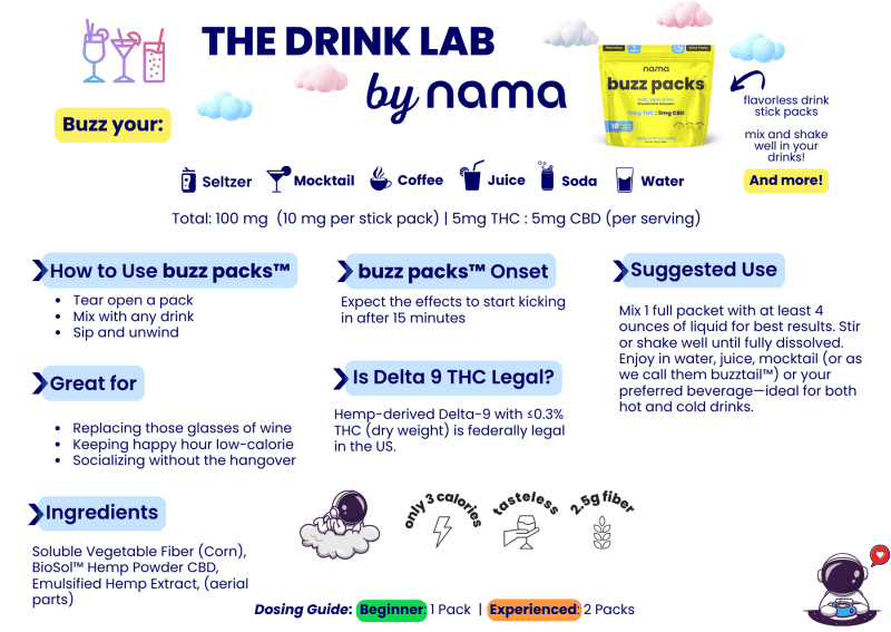 BuzzPacksDrinklab