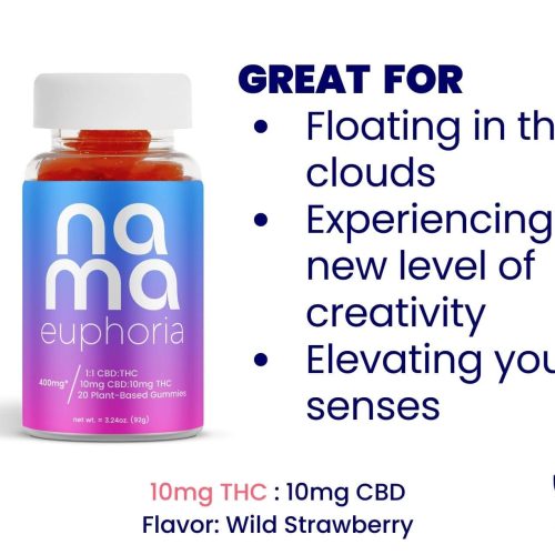 euphoria thc gummies with ingredient details