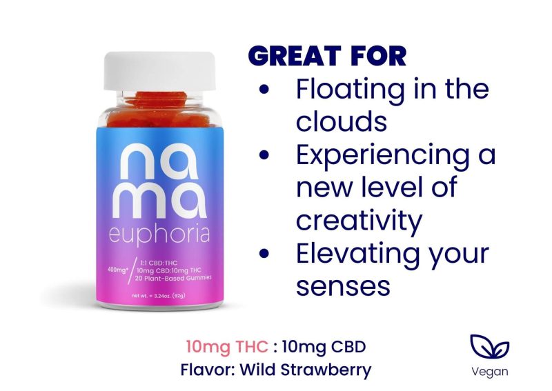 euphoria thc gummies with ingredient details