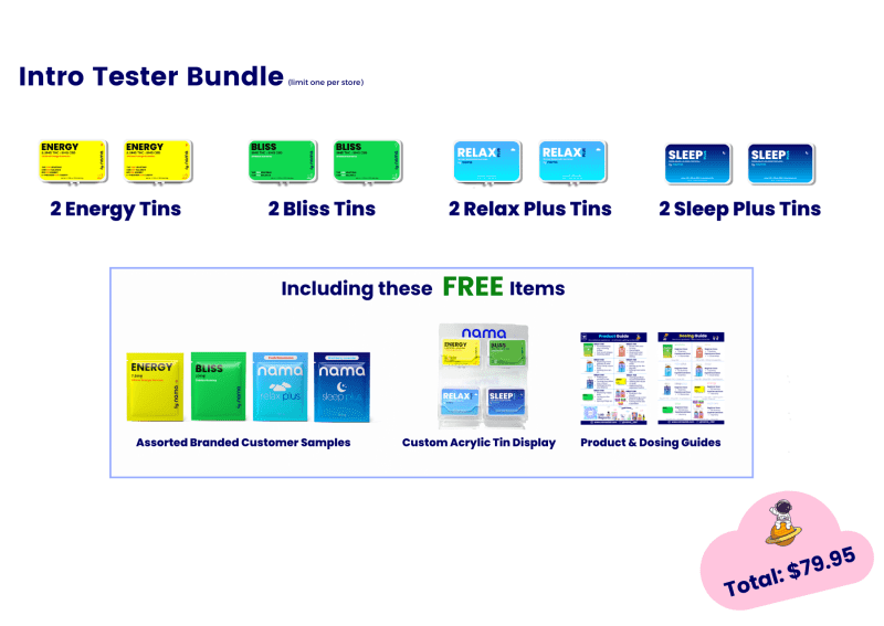 nama tester bundle