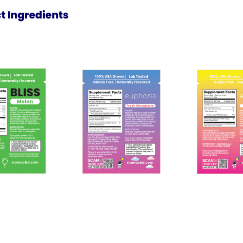 nama thc sampler ingredients 2