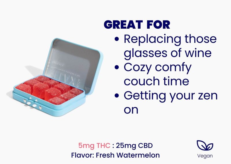 relax plus gummies with ingredient details tin open