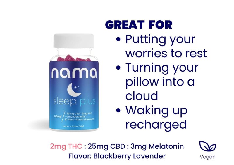 sleep plus thc gummies with ingredient details