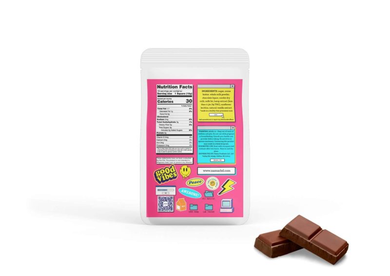 thc milk chocolate nutrition label